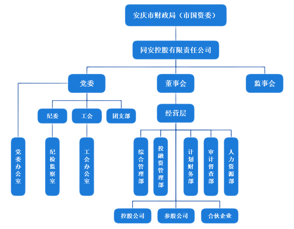首页- J9集团国际站官网入口